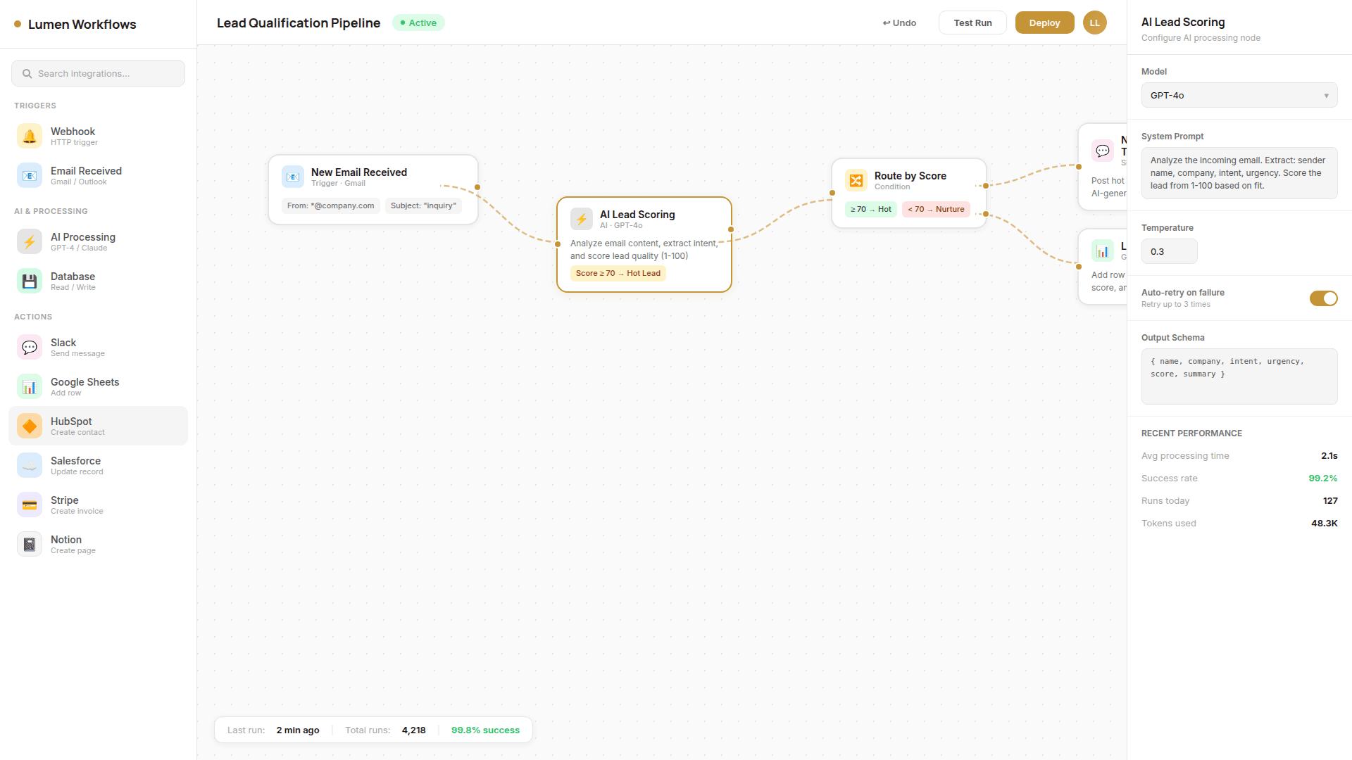 Lumen Limitless platform screenshot