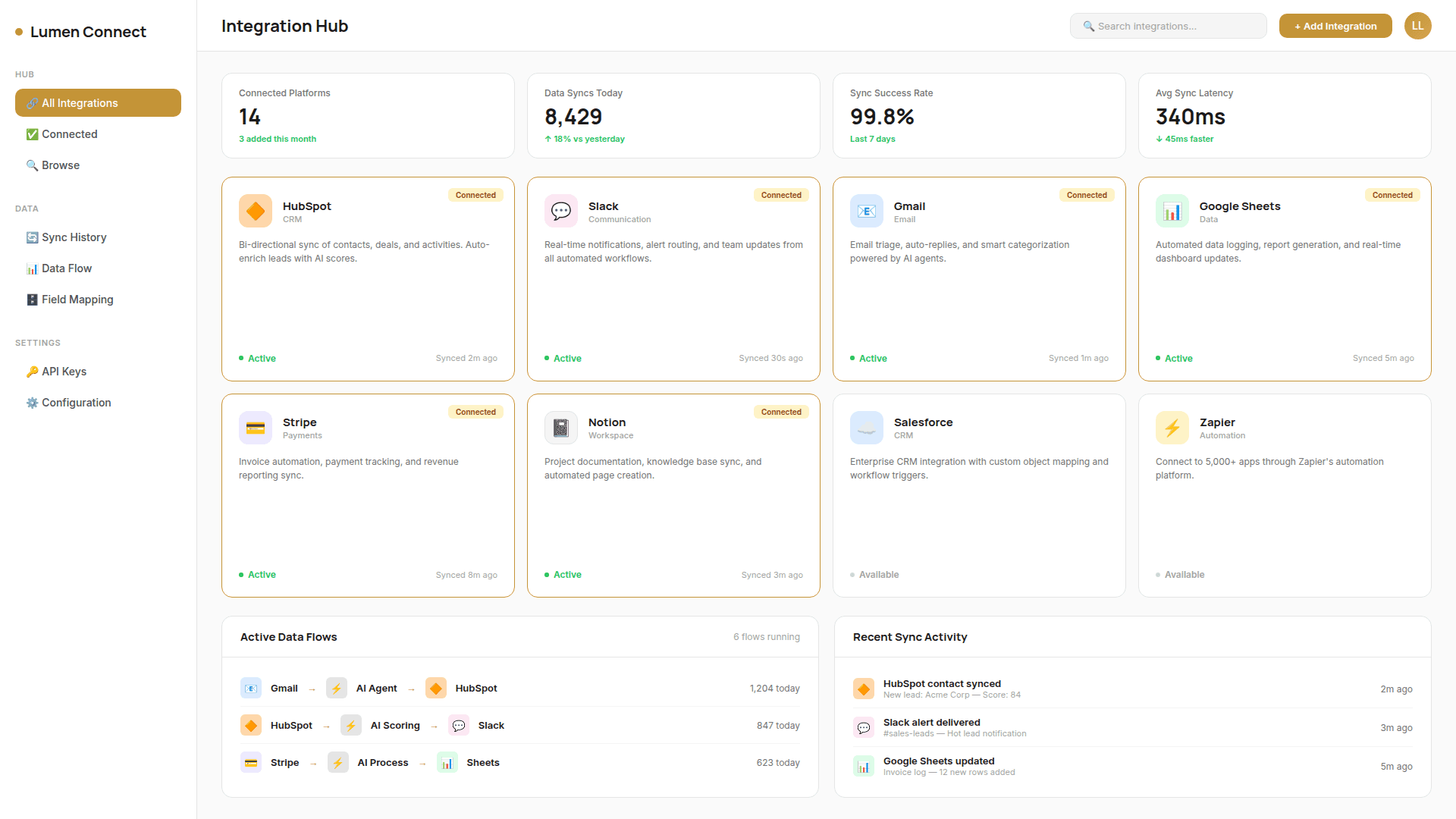 Lumen Limitless platform screenshot